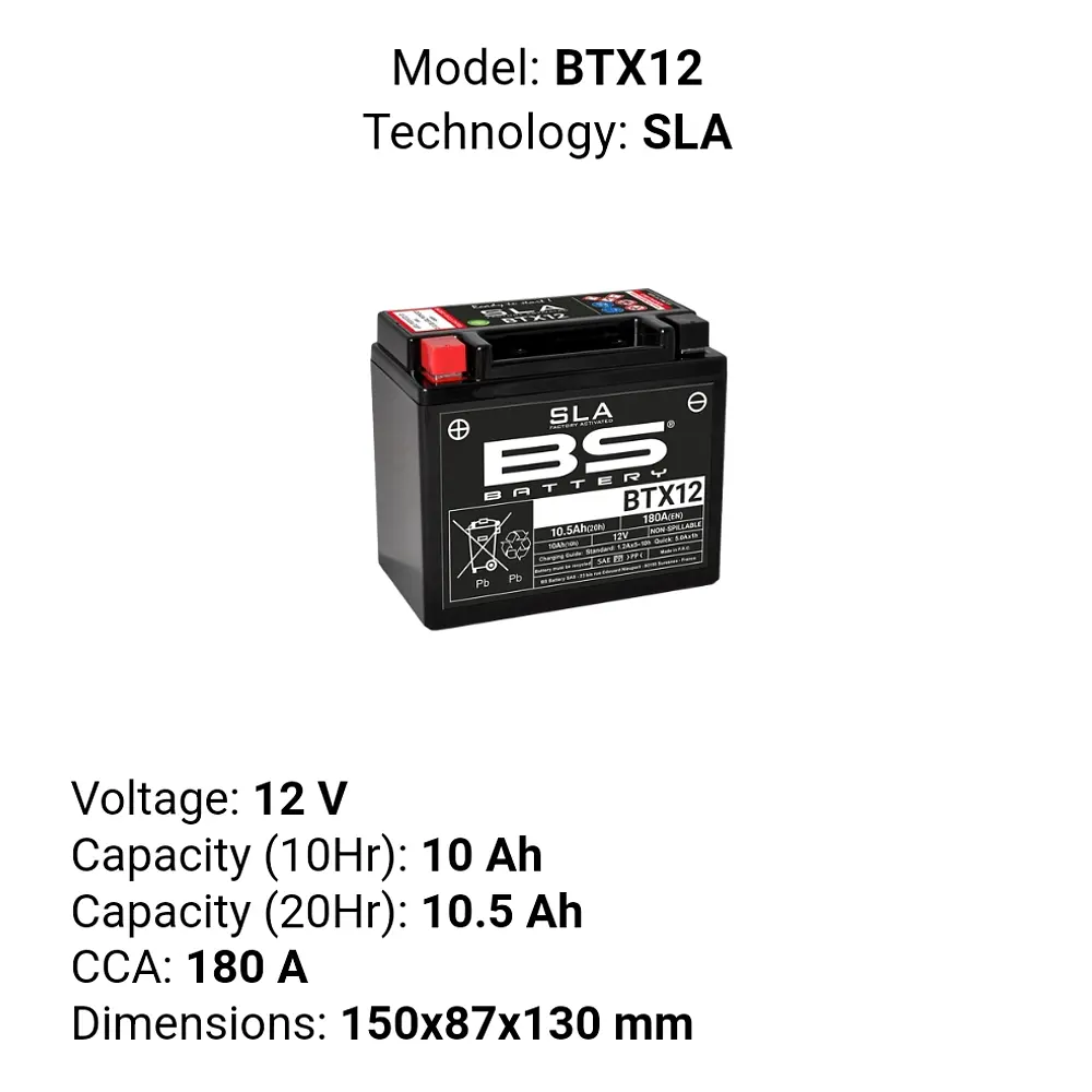 Batería para Suzuki