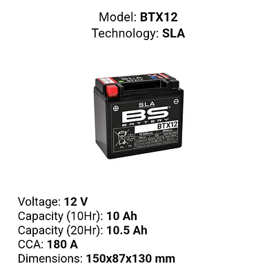 Batería para Suzuki