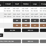 Rodilleras Ortopédicas POD K8 3.0 CARBON