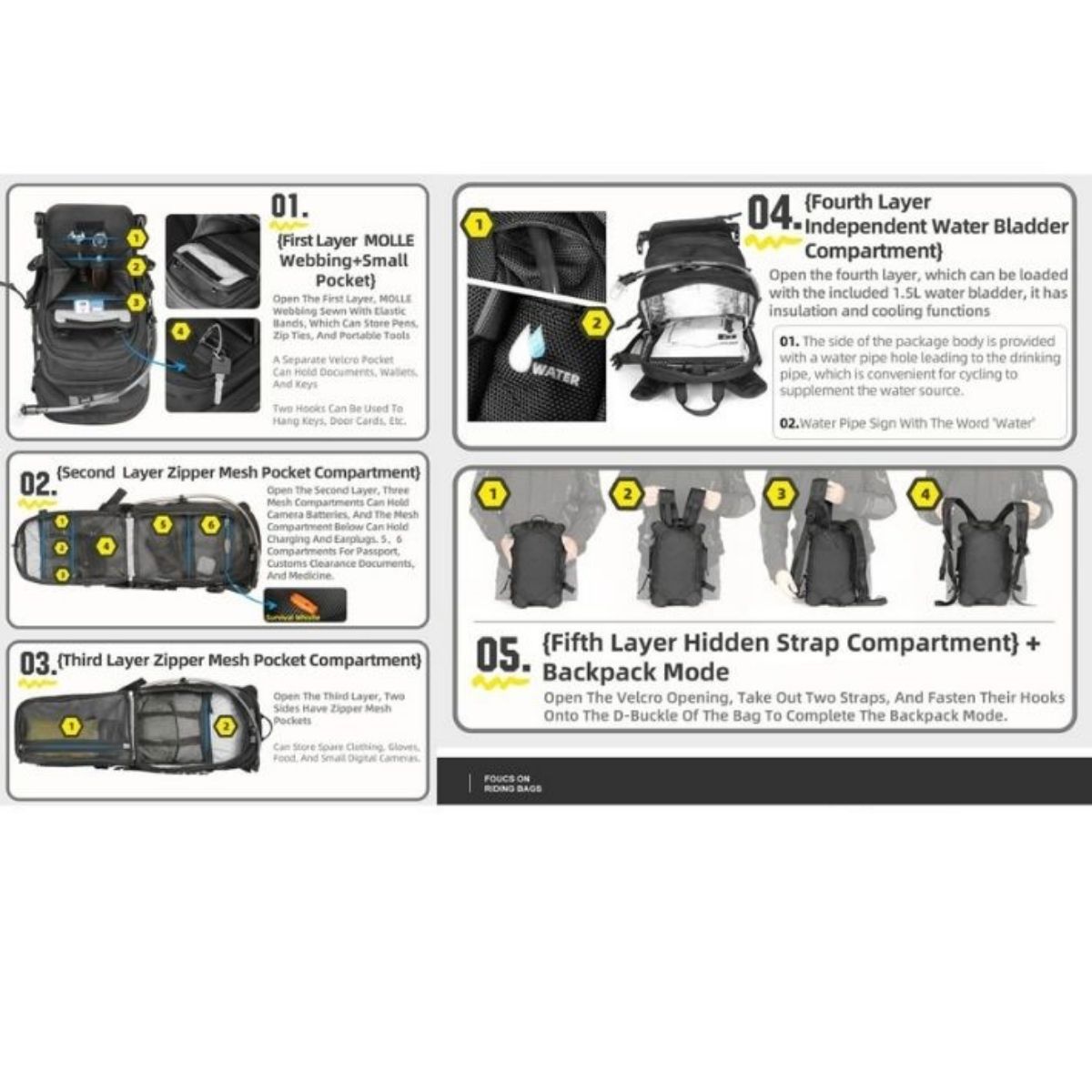 Bolso de estanque y mochila Rhinowalk Mechani MJX2002 9L | Moto & Aventura 16