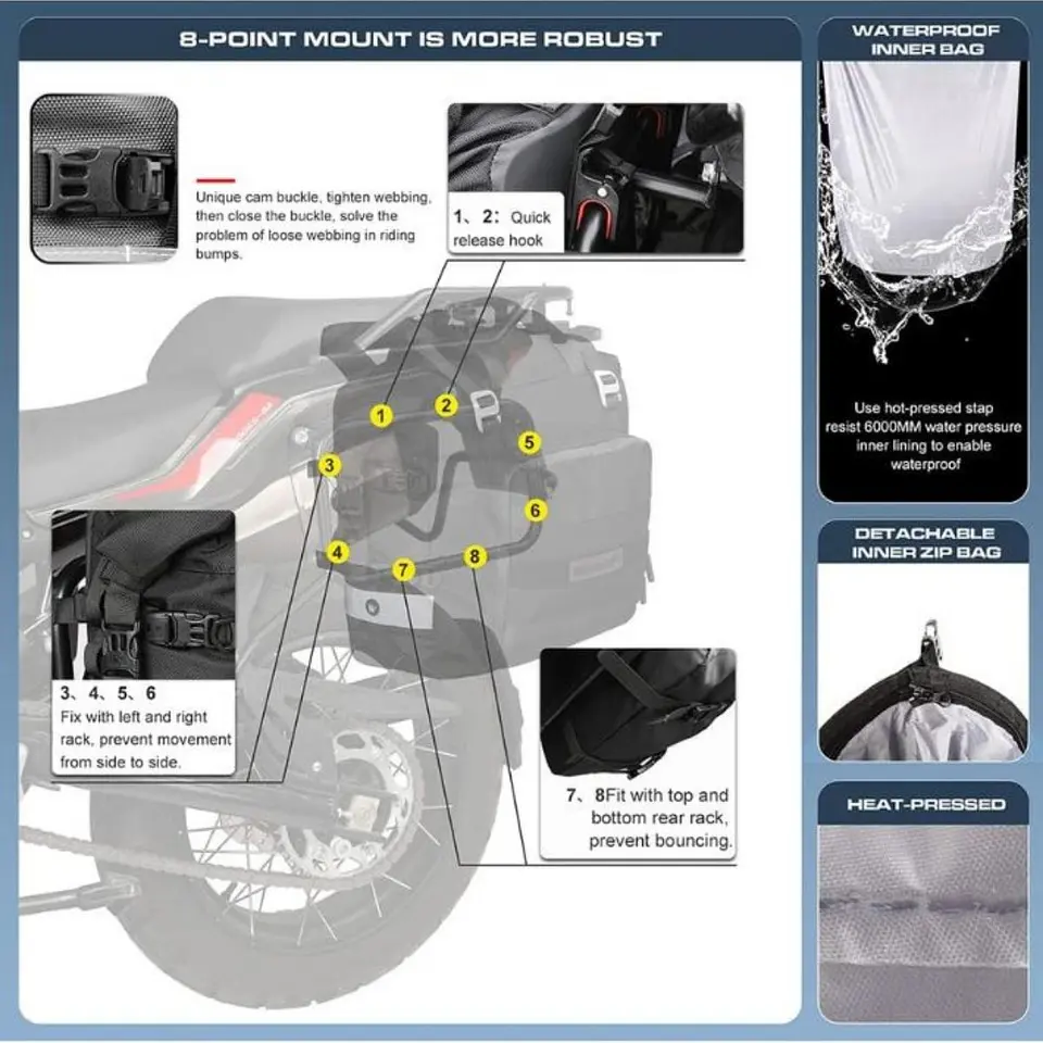 Bolso lateral (unidad) Moto Rhinowalk MT2040 20L Impermeable | Moto & Aventura 10