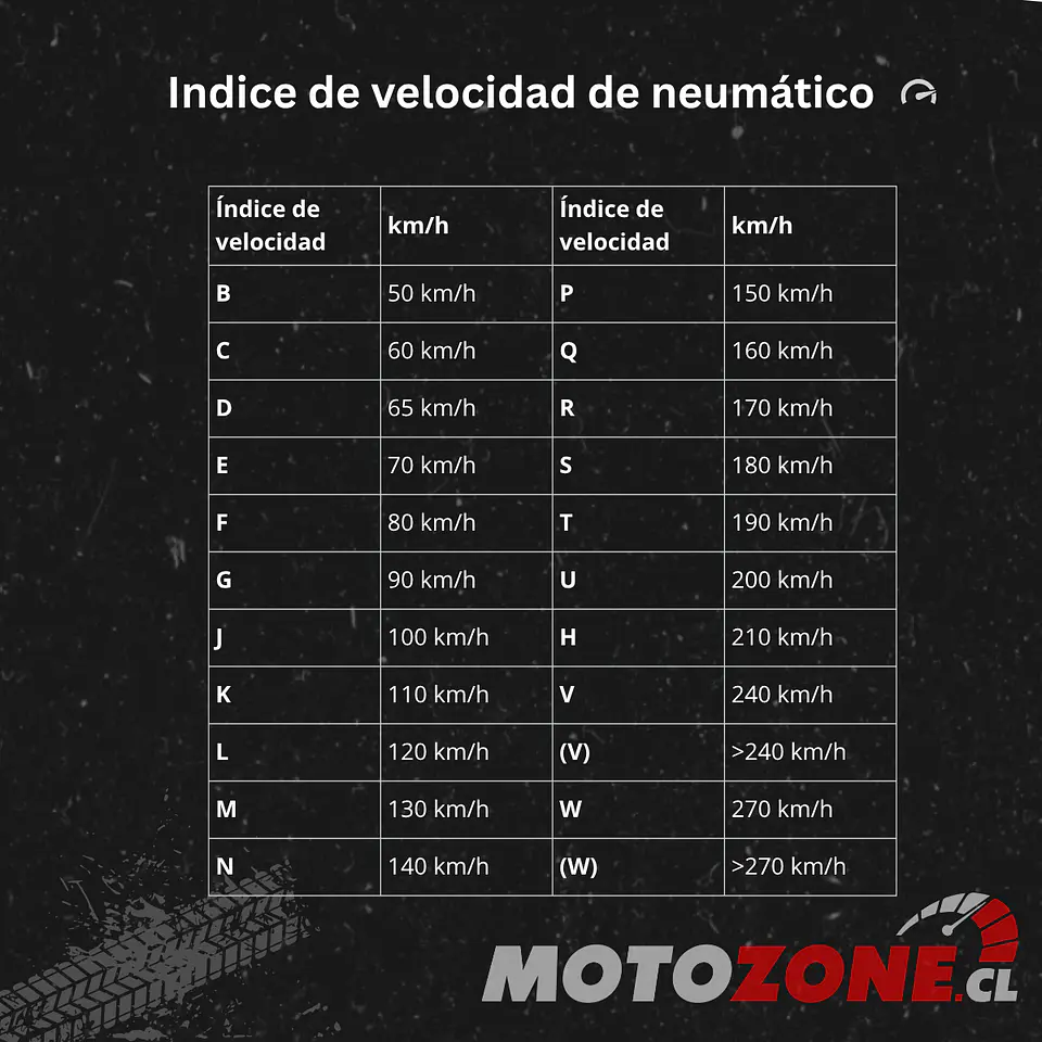 Neumático Continental 120/70 ZR17 (58W) TL TKC 70 M+S | Motocicleta Adventure & Trail  6