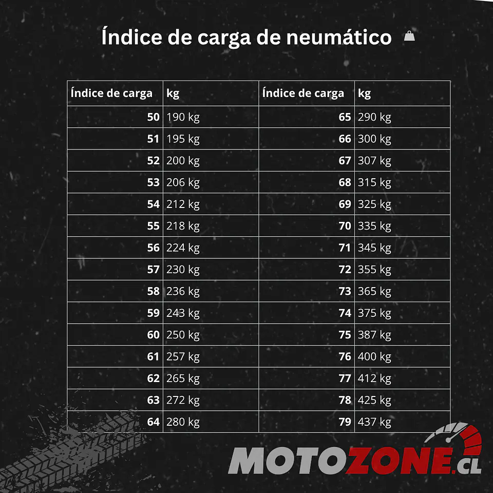 Neumático Continental 150/70 R18 70H TL TKC 70 M+S | Motocicleta Adventure & Trail  5