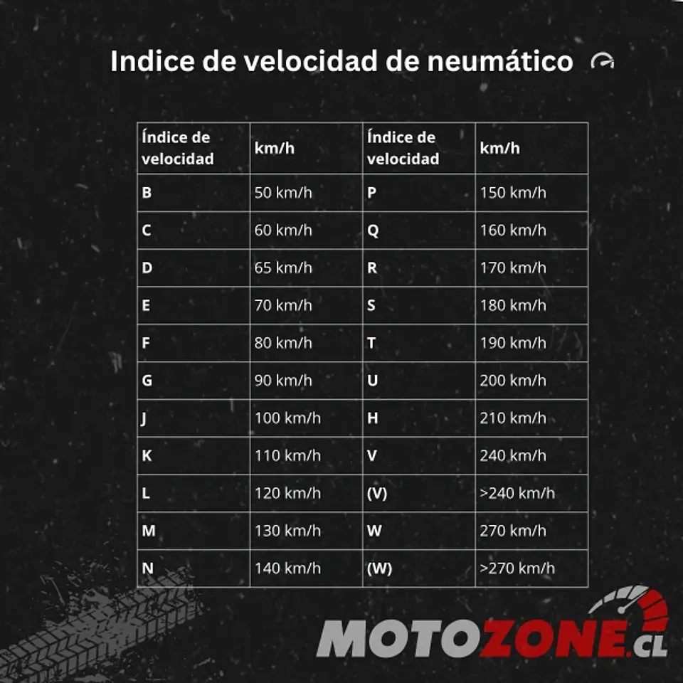 Neumático Continental 170/60 R17 M/C 72S TKC 70 Rocks M+S 6