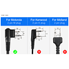 Retevis 2-Pin Walkie Talkie Headset with PTT Transparent Acoustic Tube - Motorola, HYT