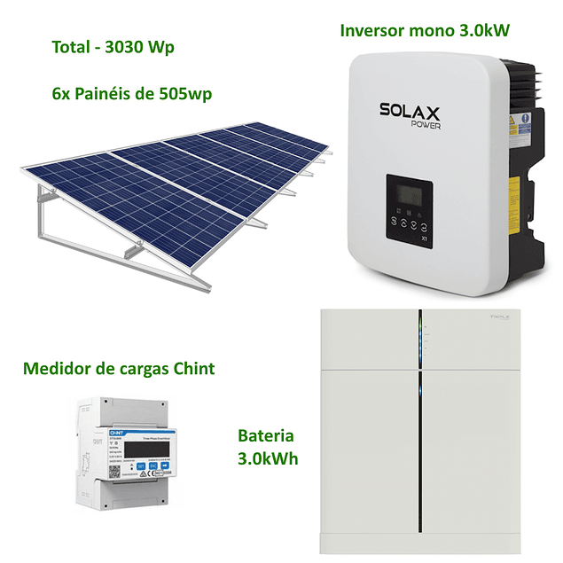 Kit Photovoltaïque Monophasé 3KW avec Batterie 3,0kWh, Structure et Compteur de Consommation Solax