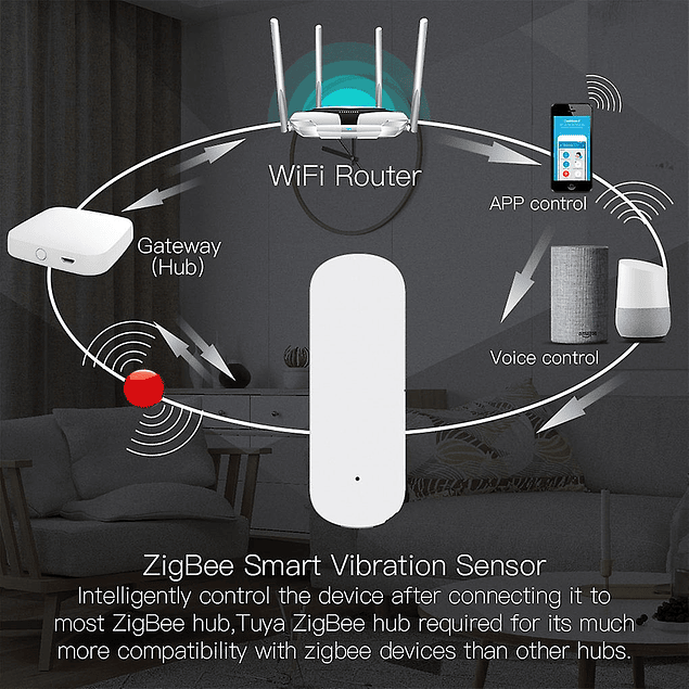 Sensor de Vibração Inteligente Zigbee Wifi