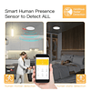Detetor De Presença Humana PIR De Encastre - Zigbee - Tuya / SmartLife Wi-Fi