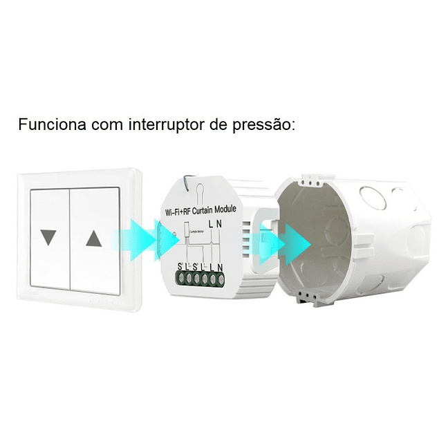 Módulo De Persiana / Estores Wi-Fi + RF433 Tuya / Smartlife