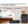 Módulo De Persiana 2 Canais / Estores Por Percentagem Wi-Fi + Bluetooth Tuya / Smartlife