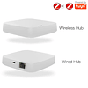 Hub sans fil USB Tuya ZigBee