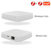 Hub sem fios USB Tuya ZigBee