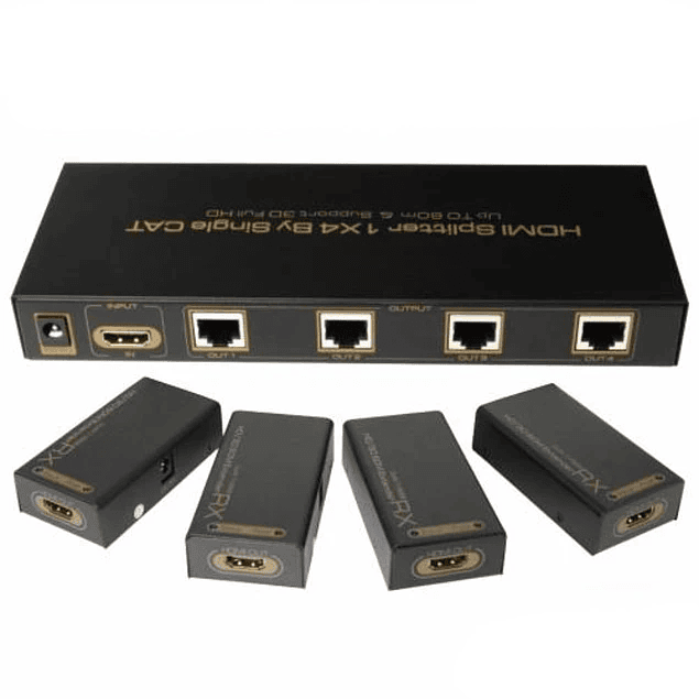 Extensor D Sinal HDMI Via RJ45 Cat5/6 PROK