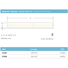 Fita LED COB 24V IP67 10W/m 10MM Lumiarq (CORTE DE 5 EM 5CM) - 5M