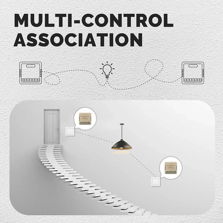 Mini Módulo 1 Canal Wi-Fi Tuya / Smartlife Moes 6