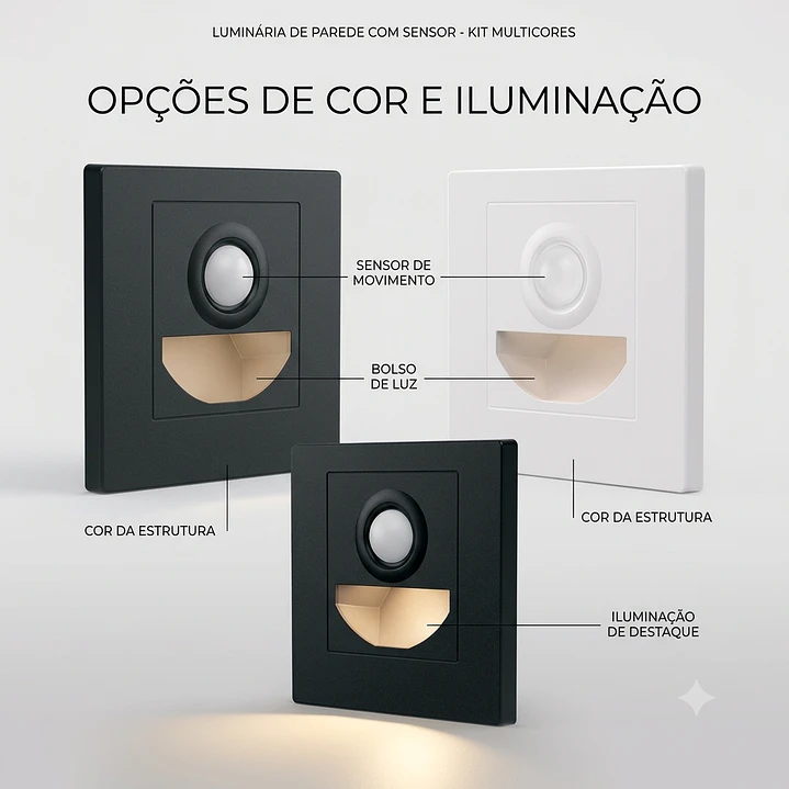 Balizador LED Preto 2W 200Lm CCT C/Sensor DEtecção 120º 4M IP20 LED7 1