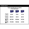 Memoria microSDXC PRO Plus SAMSUNG + lector 512 GB