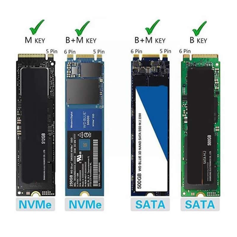 Tipos de disco M2 ssd