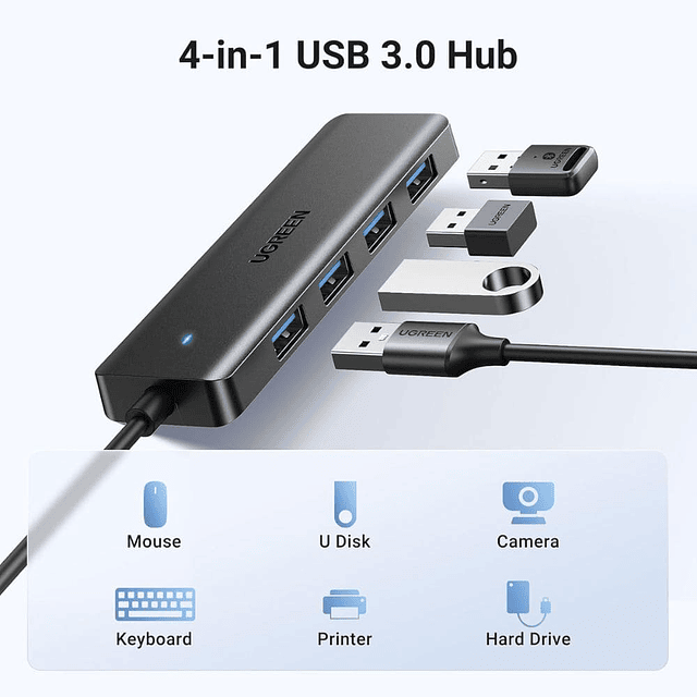 Hub Adaptador UGREEN 4 Puertos USB 3.0 