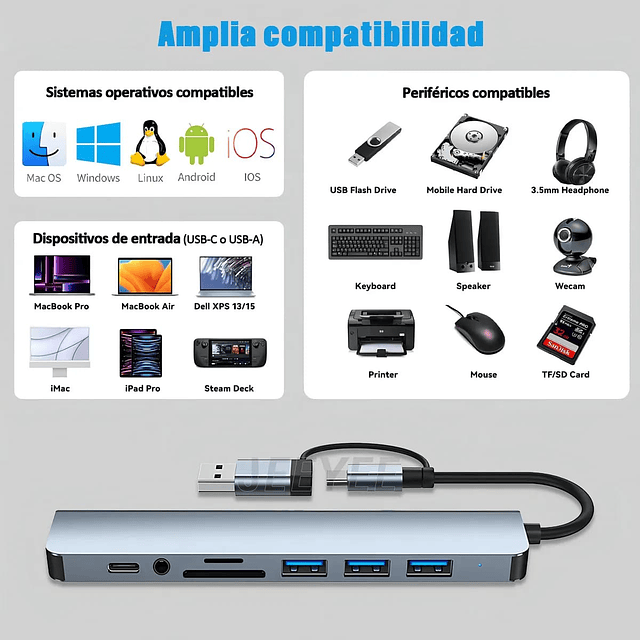 Hub Multiplicador Adaptador 8 Puertos En 1 Usb A-tipo C