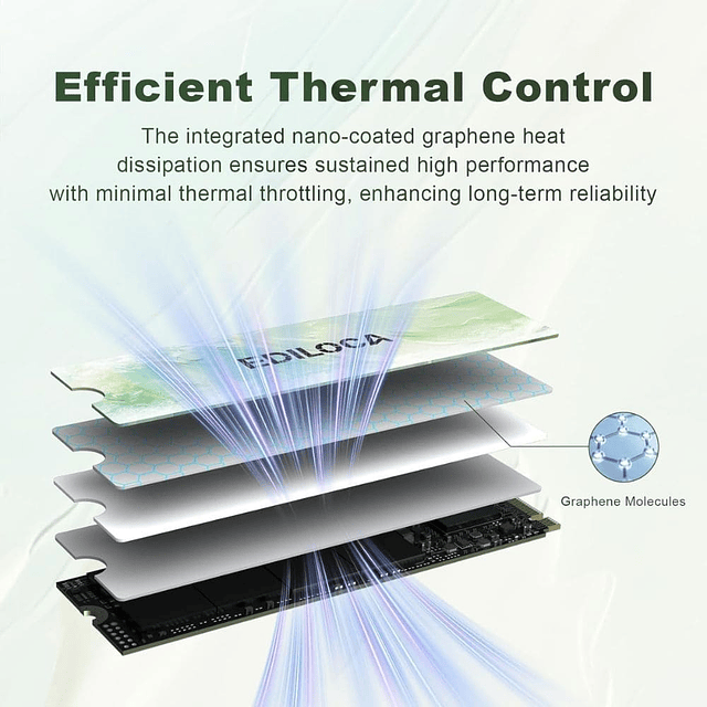 Disco Solido Ediloca EN680E M2 256GB NVMe PCIe Gen 3x4