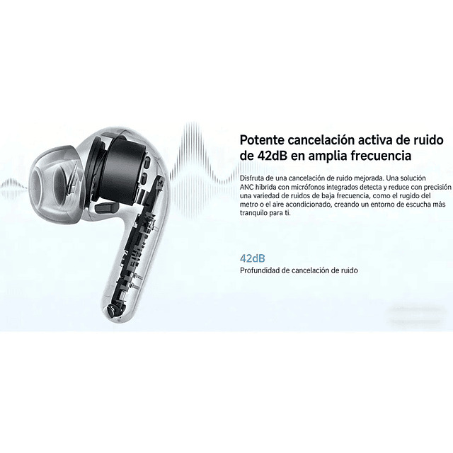 Auriculares XIAOMI REDMI BUDS 8 LITE Blanco