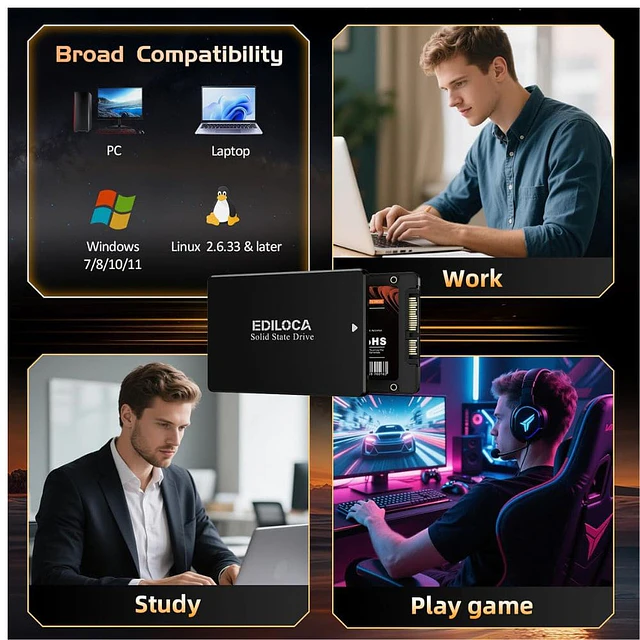Disco solido EDILOCA ES106 256GB  SATA III 3D NAND