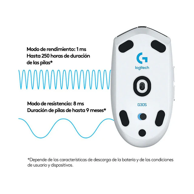 Mouse Gamer Logitech G305 Lightspeed Inalámbrico Blanco