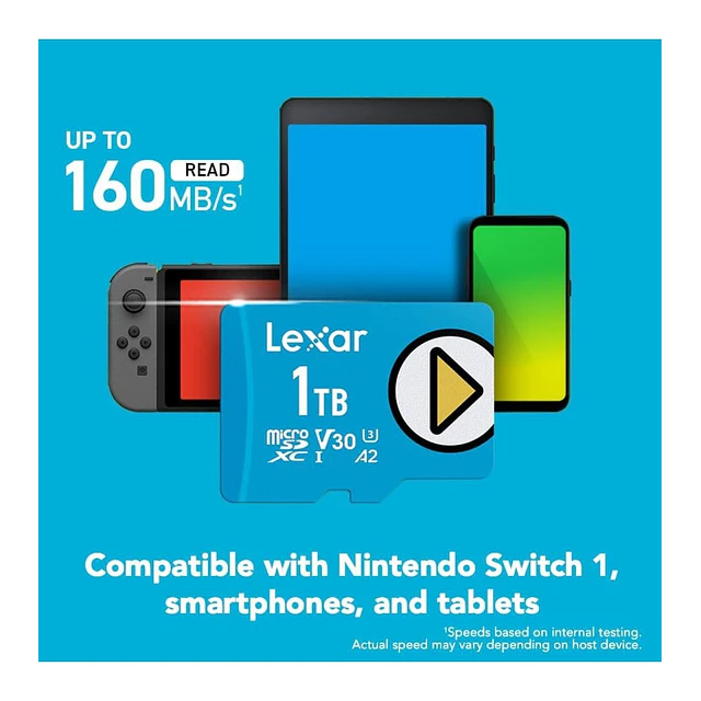 Memoria MICROSD LEXAR 1TB Play Blue 160MB/s