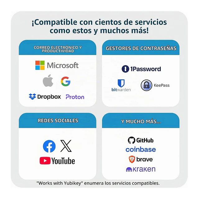 YubiKey C Bio FIDO Edition USB-C Biométrica MFA Llave de Seguridad