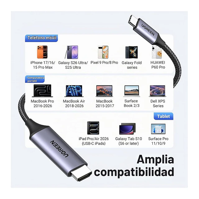 Cable UGREEN USB-C a HDMI 4K 60Hz 2M Thunderbolt 
