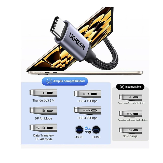 Cable UGREEN USB-C a HDMI 4K 60Hz 2M Thunderbolt 