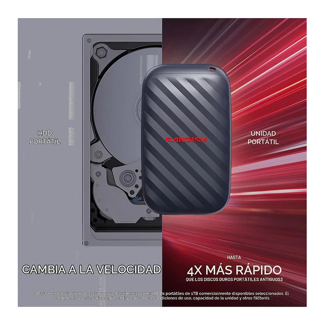 Disco SSD Externo SanDisk Portable 1TB USB-C 3.2 Gen 2 600MB/s