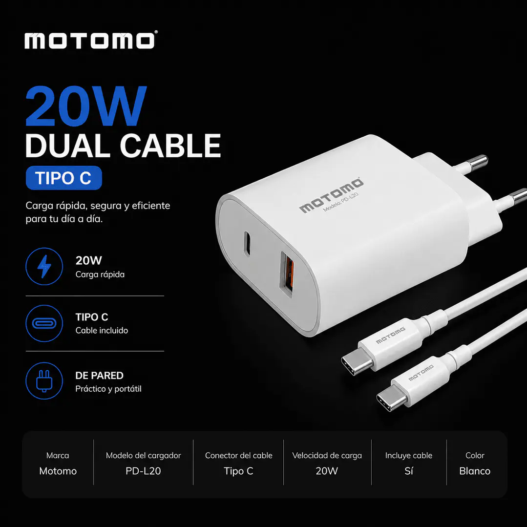 Cargador Rápido Motomo 20w Dual Usb + Cable Tipo C A Tipo C 5