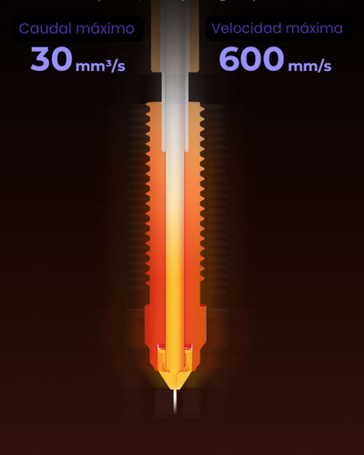 Boquilla Alto Flujo Generica Titanio & Cobre Unicorn 0.4mm 7