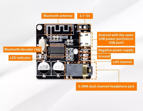 Tarjeta Bluetooth 5.0 Módulo Amplificador, Receptor De Audio 3