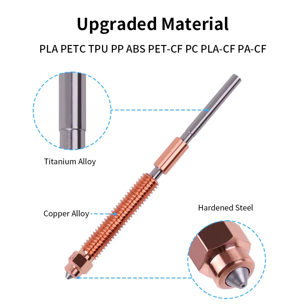 Bloque Calentador K2 Plus Alternativo 6