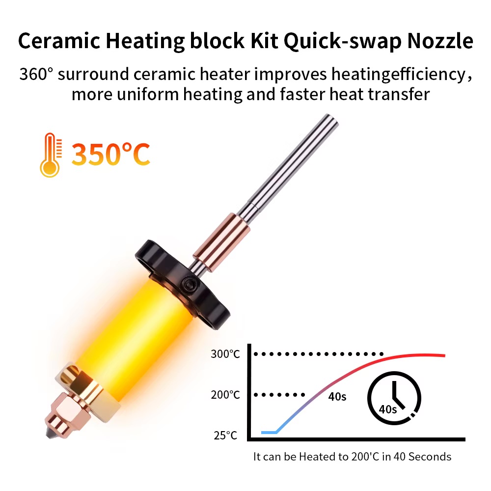Bloque Calentador K2 Plus Alternativo 7