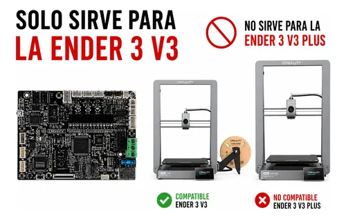 Placa Base Para Ender-3 V3 2