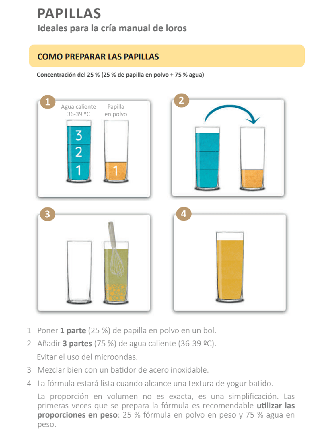 Psittacus Mini Papilla 350 gr 2