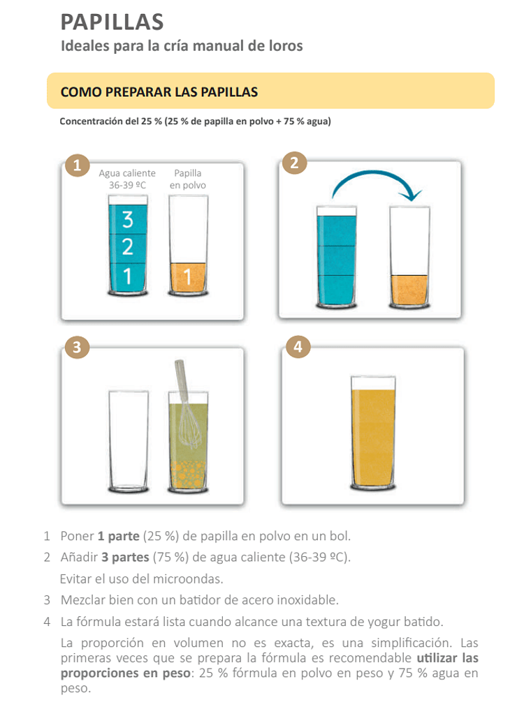Psittacus Mini Papilla 350 gr 2