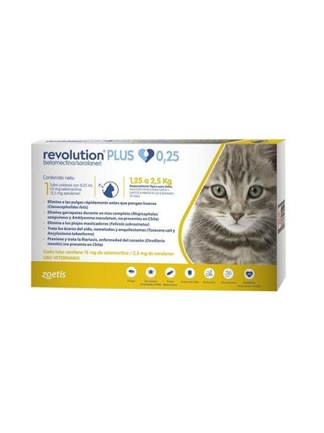 Revolution Plus Gato hasta 2,5k 1