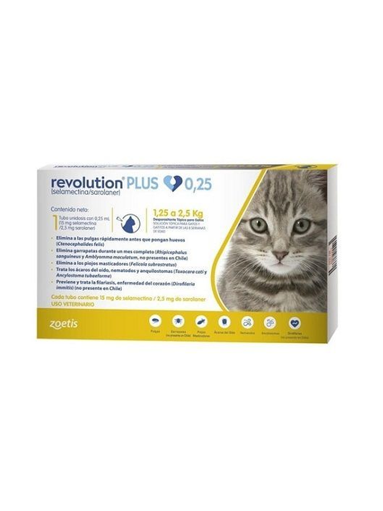 Revolution Plus Gato hasta 2,5k 1