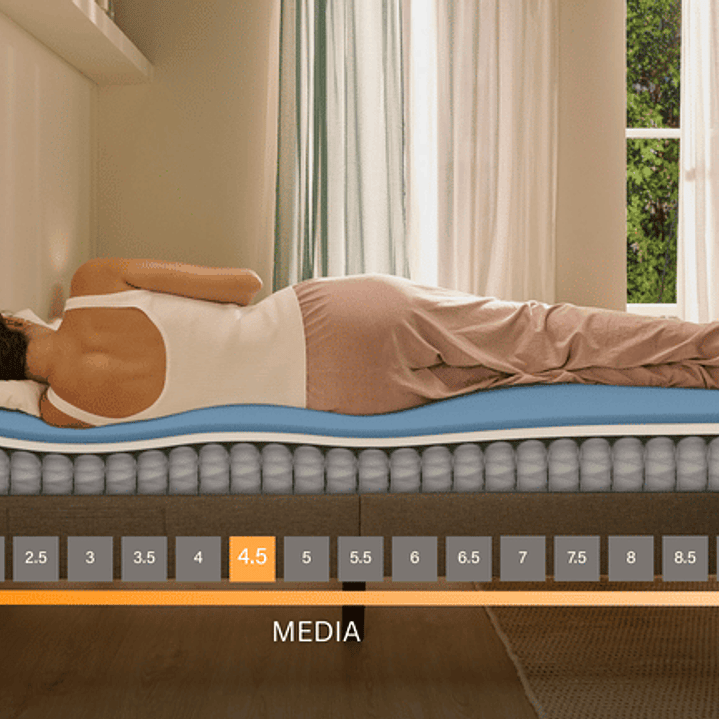 Colchón Emma Confort Premium 2