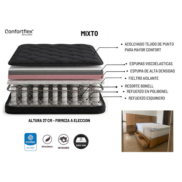 Mixto