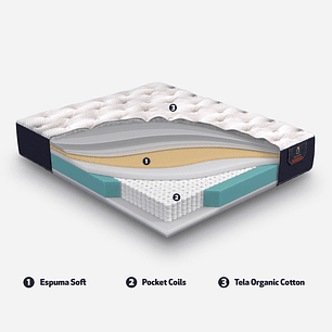 cama baúl + colchón premium en 2 plazas 