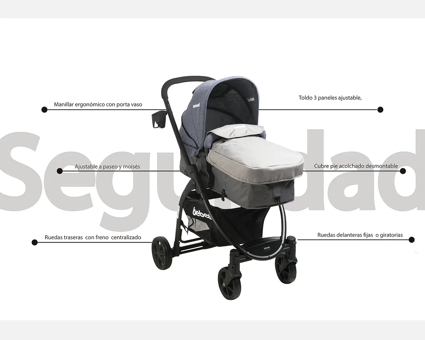 Coche Travel Sys Fenix Azul 5102Az Bebesit 9