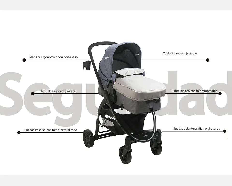 Coche Travel Sys Fenix Azul 5102Az Bebesit 9