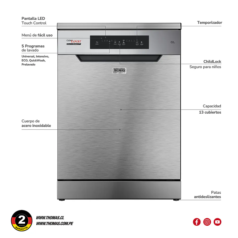 Lavavajillas 13 Cub Inox Silver Th-Dw13Ci 3