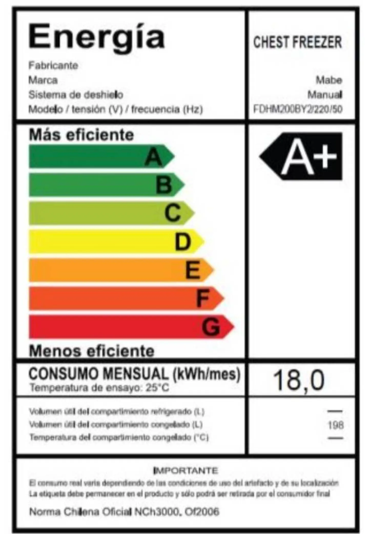 Congelador Horizontal 198 L Brutos Blanco Mabe - Fdhm200By2 7